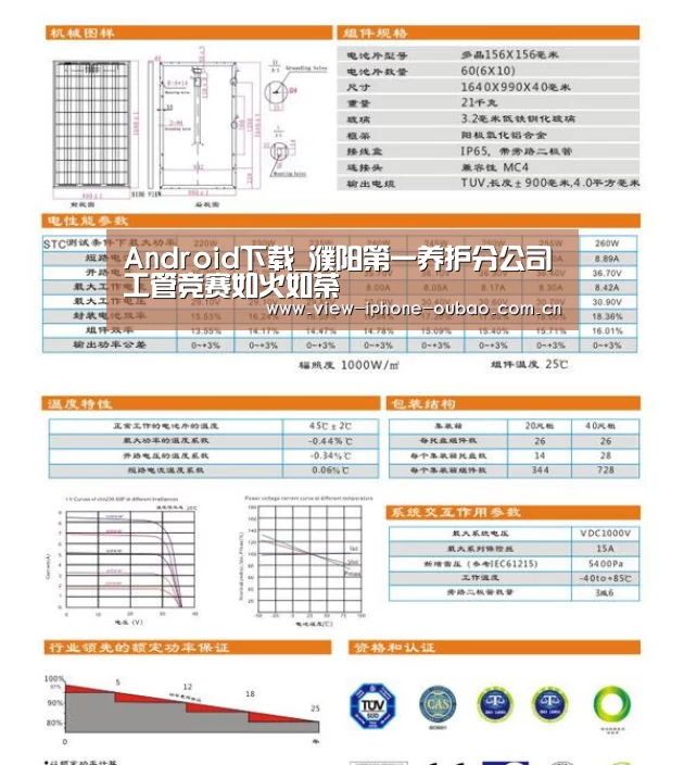 Android下载_濮阳第一养护分公司工管竞赛如火如荼(图3) 官方应用